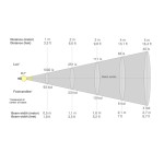 Embutido de Piso Chão Flat IN LED 8W IRC >90 Antiofuscante Bivolt IP67 - Interlight