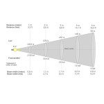 Embutido de Piso Chão Flat IN LED 16W IRC >90 Antiofuscante Bivolt IP67 - Interlight