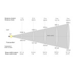 Embutido de Piso Chão Flat IN LED 2,5W 5° 2700K IRC >90 Bivolt IP67 - Interlight