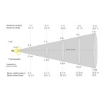 Balizador de Piso Chão Coin LED 0,3W 2700K IRC >90 Bivolt IP65 - Interlight