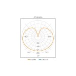 Lâmpada Balloon Milky G95 LED 7W IRC >80 E27 Bivolt - Stella