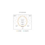 Painel Sobrepor Recuado Quadrado Deep LED 17W - Stella