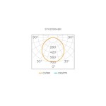 Painel Sobrepor Recuado Quadrado Deep LED 22W - Stella