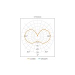 Lâmpada Bulbo Vintage Filamento LED 2W IRC >80 E27 Bivolt - Stella