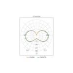 Lâmpada ST64 Vintage Filamento LED 2W IRC >80 E27 Bivolt - Stella