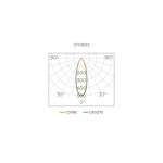 Lâmpada LED Mini Dicróica ECO 3W MR11 GU10 36° IRC >80 Bivolt  - Stella