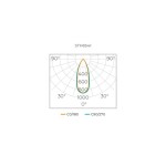 Lâmpada LED Dicróica ECO 6W MR16 Dimerizável 127V GU10 36° IRC >80 Bivolt  -  Stella