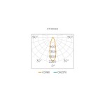 Lâmpada LED PAR30 ECO 9W E27 25° IRC >80  Bivolt - Stella