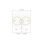 Lâmpada Bipino G9 LED 1,7W IRC >80 127V - Stella