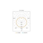 Lâmpada Bulbo LED 9W E27 IRC >80 Bivolt - Stella