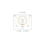 Painel Sobrepor Recuado Quadrado Deep LED 28W - Stella